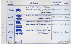 شرکت حمل و نقل گلشهر ترابر البرز